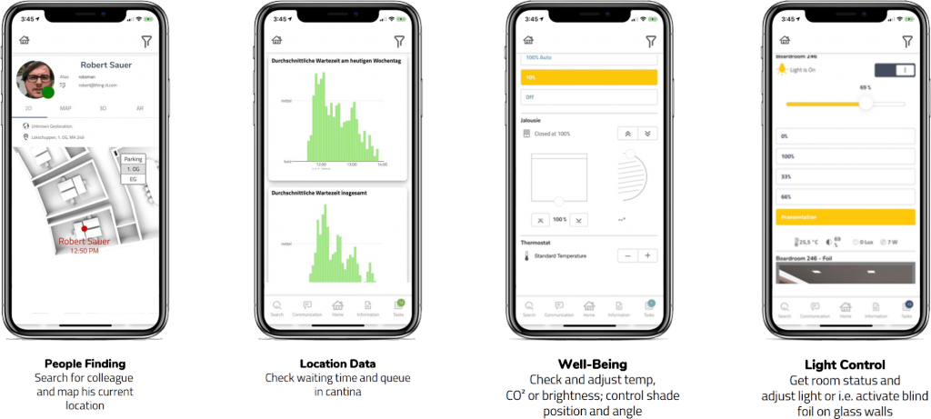 Smart_Office_Use_Cases-1024x461